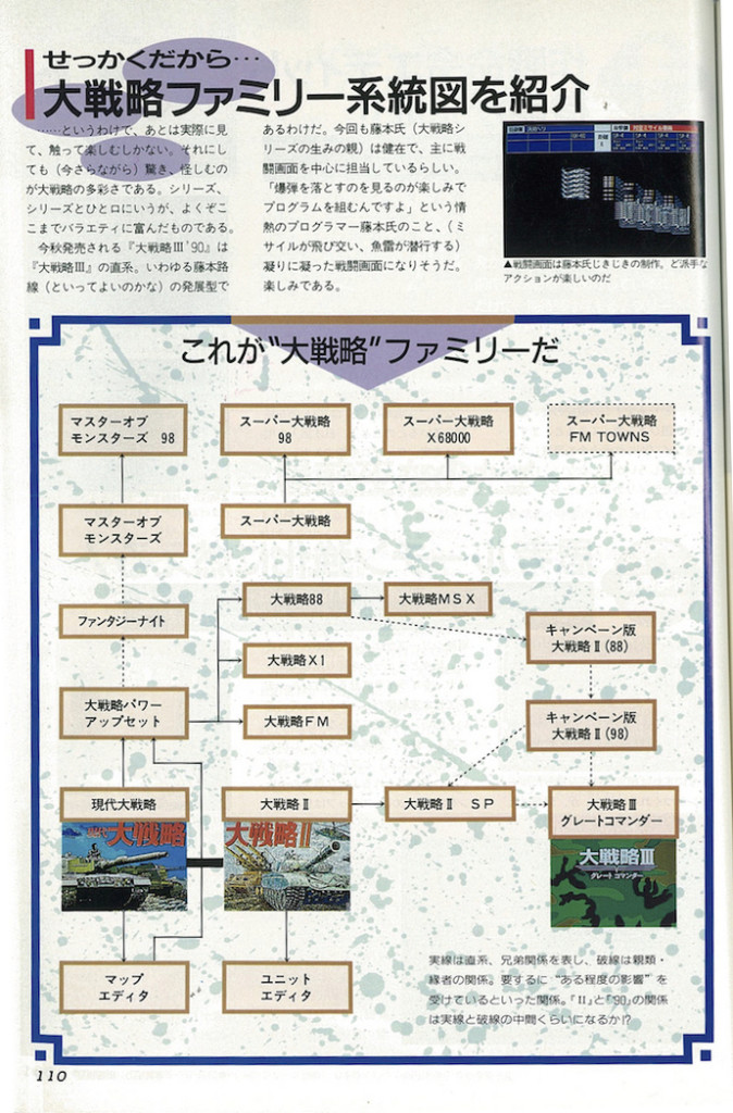 無職の青年が持ち込んだゲームが歴史を変えた。約20年ぶりに再会を果たした初期メンバーが語る「大戦略」開発秘話_011