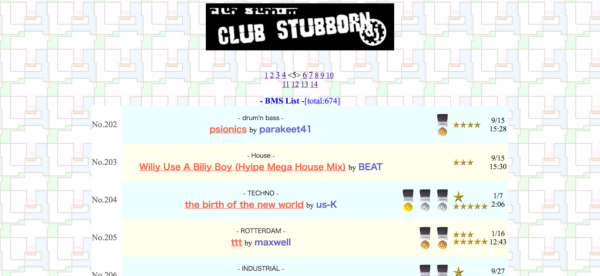 Club StubbornのHPのログ。