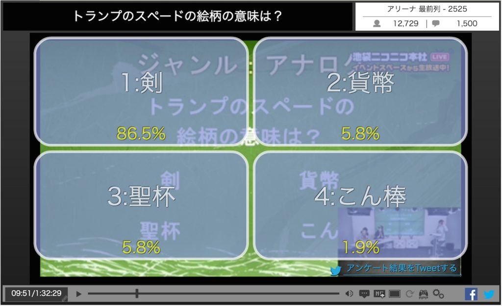 ヨッシーのフルネームは「T.ヨシザウルス・ムンチャクッパス」だって知ってる？自分のゲーム学力を測れる「ゲームセンター試験」の過去問に挑戦！_006