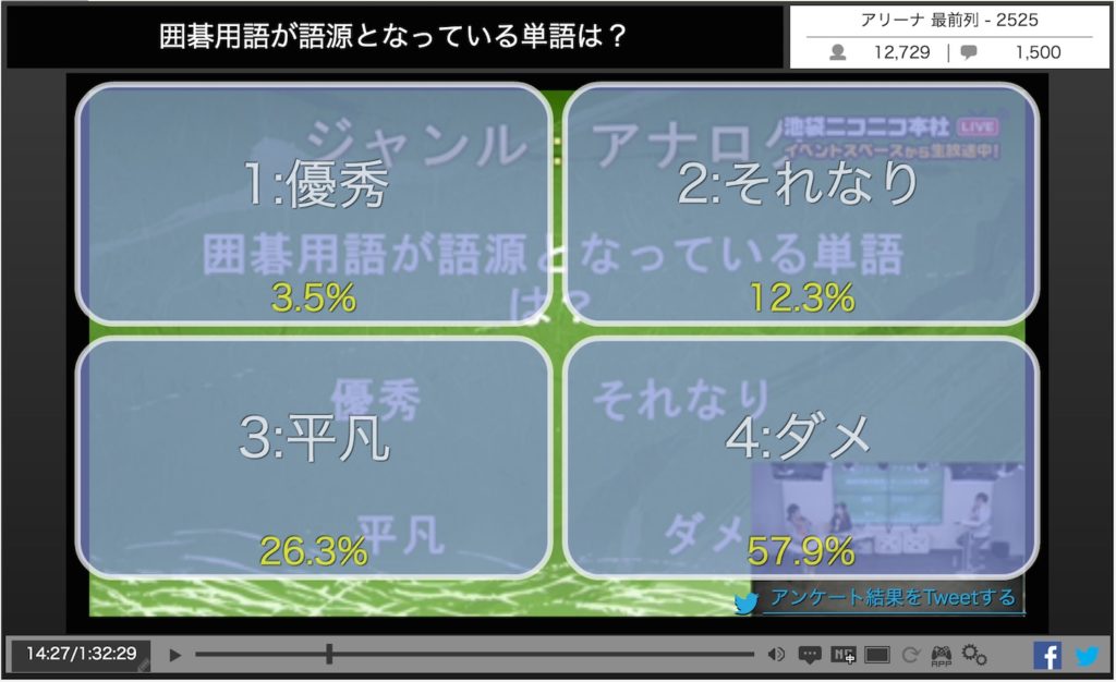 ヨッシーのフルネームは「T.ヨシザウルス・ムンチャクッパス」だって知ってる？自分のゲーム学力を測れる「ゲームセンター試験」の過去問に挑戦！_008