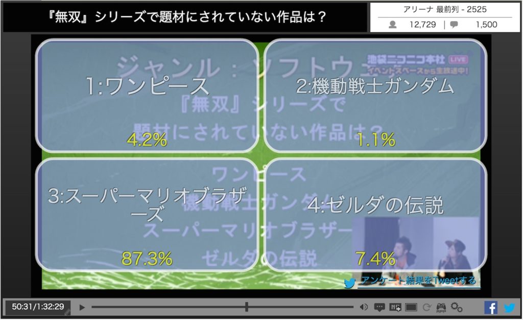 ヨッシーのフルネームは「T.ヨシザウルス・ムンチャクッパス」だって知ってる？自分のゲーム学力を測れる「ゲームセンター試験」の過去問に挑戦！_026