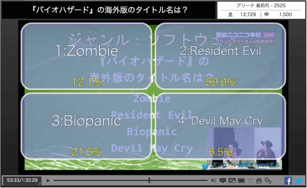 ヨッシーのフルネームは「T.ヨシザウルス・ムンチャクッパス」だって知ってる？自分のゲーム学力を測れる「ゲームセンター試験」の過去問に挑戦！_028