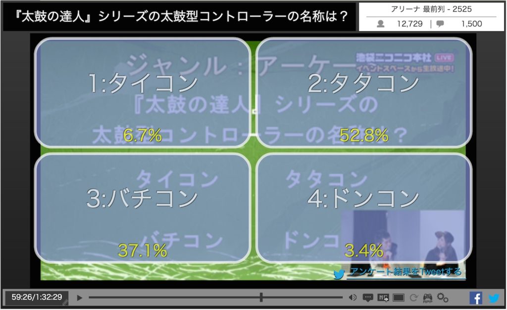 ヨッシーのフルネームは「T.ヨシザウルス・ムンチャクッパス」だって知ってる？自分のゲーム学力を測れる「ゲームセンター試験」の過去問に挑戦！_032