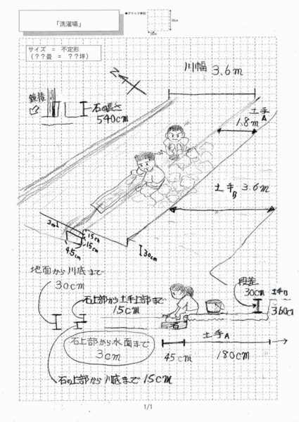 掃除のおばちゃんにプレイさせて『バーチャファイター』開発。時代を先取りした鈴木裕のゲーム開発哲学 【鈴木裕氏×『鉄拳』原田勝弘氏】_037