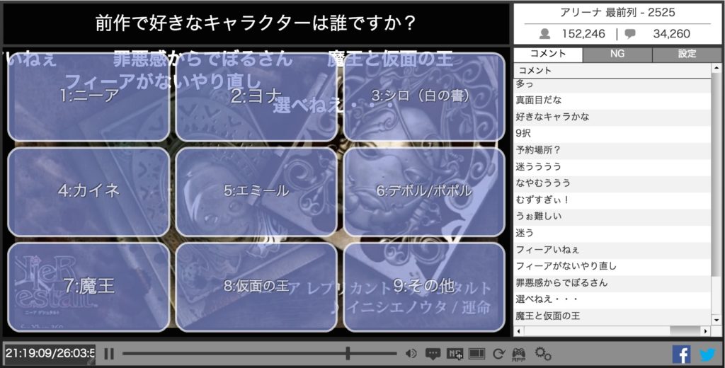 『ニーア オートマタ』齊藤Pがファンアンケート実施！「ぶっちゃけヨコオタロウ好き？」結果は……_015