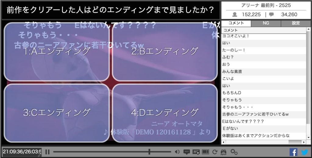 『ニーア オートマタ』齊藤Pがファンアンケート実施！「ぶっちゃけヨコオタロウ好き？」結果は……_009