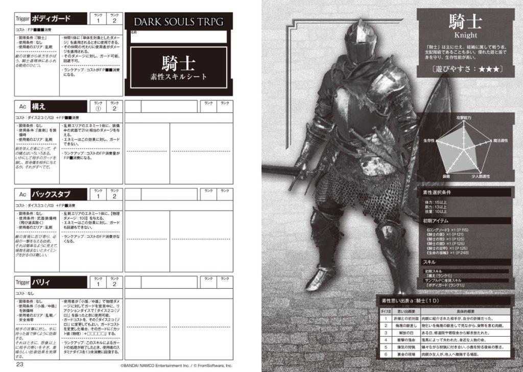 あの『DARK SOULS』がTRPG化…って大丈夫なの！？ ちゃんと“ダクソ”してるか確認してみたら、しっかり「死にゲー」な興味深い“移植”だった_013