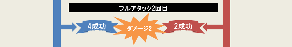 プラモ愛が高まりすぎたゲーマー、遂にリアルで戦闘開始する→大量の資金を遣い、コトブキヤ社員を巻き込んで自作ミニチュアゲームで決戦【写真あり】_048