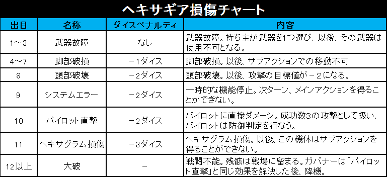 プラモ愛が高まりすぎたゲーマー、遂にリアルで戦闘開始する→大量の資金を遣い、コトブキヤ社員を巻き込んで自作ミニチュアゲームで決戦【写真あり】_052