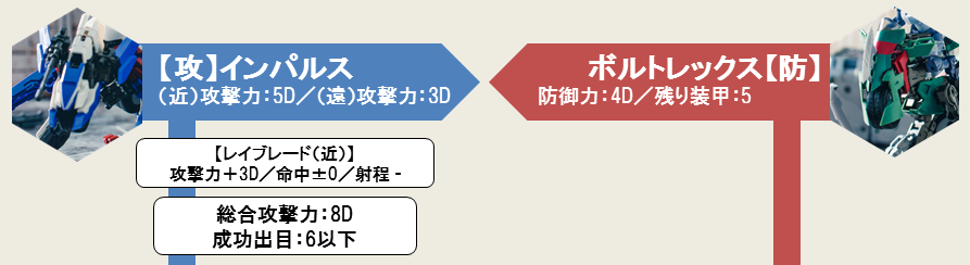 プラモ愛が高まりすぎたゲーマー、遂にリアルで戦闘開始する→大量の資金を遣い、コトブキヤ社員を巻き込んで自作ミニチュアゲームで決戦【写真あり】_045