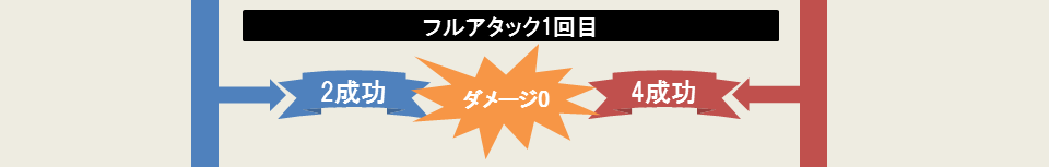 プラモ愛が高まりすぎたゲーマー、遂にリアルで戦闘開始する→大量の資金を遣い、コトブキヤ社員を巻き込んで自作ミニチュアゲームで決戦【写真あり】_047