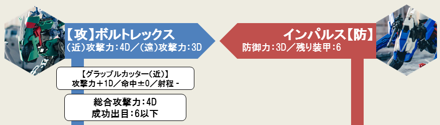 プラモ愛が高まりすぎたゲーマー、遂にリアルで戦闘開始する→大量の資金を遣い、コトブキヤ社員を巻き込んで自作ミニチュアゲームで決戦【写真あり】_053