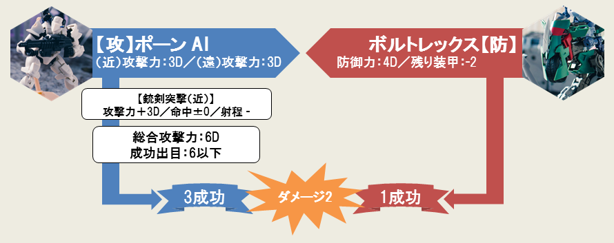 プラモ愛が高まりすぎたゲーマー、遂にリアルで戦闘開始する→大量の資金を遣い、コトブキヤ社員を巻き込んで自作ミニチュアゲームで決戦【写真あり】_064