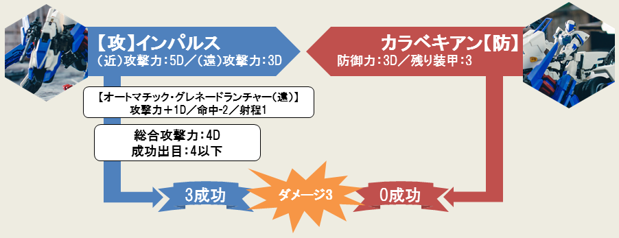 プラモ愛が高まりすぎたゲーマー、遂にリアルで戦闘開始する→大量の資金を遣い、コトブキヤ社員を巻き込んで自作ミニチュアゲームで決戦【写真あり】_071