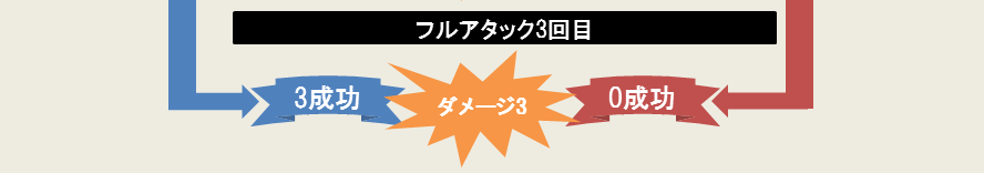 プラモ愛が高まりすぎたゲーマー、遂にリアルで戦闘開始する→大量の資金を遣い、コトブキヤ社員を巻き込んで自作ミニチュアゲームで決戦【写真あり】_050