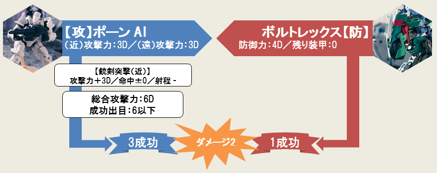 プラモ愛が高まりすぎたゲーマー、遂にリアルで戦闘開始する→大量の資金を遣い、コトブキヤ社員を巻き込んで自作ミニチュアゲームで決戦【写真あり】_058