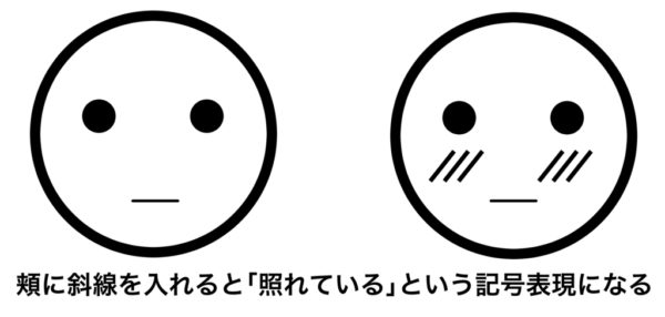 その道15年のおっぱい揺ら師。リアルな乳揺れをゲームで追求した「やわらかエンジン」開発者に“揺れの力学”を真面目に解説してもらったよ【聞き手:カメントツ】_019