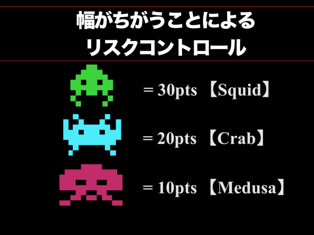 ゲームの面白さを生み、より高めるための法則とは？──『カービィ』『スマブラ』の生みの親・桜井政博氏による研究の集大成となる講演をWeb上に再現【若ゲのいたり・特別編】_030