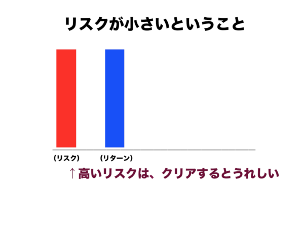 ゲームの面白さを生み、より高めるための法則とは？──『カービィ』『スマブラ』の生みの親・桜井政博氏による研究の集大成となる講演をWeb上に再現【若ゲのいたり・特別編】_060