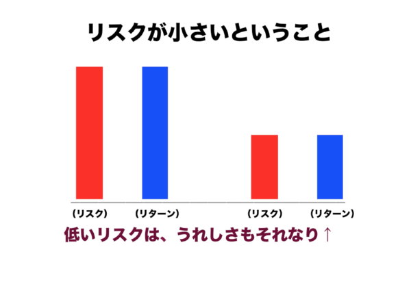 ゲームの面白さを生み、より高めるための法則とは？──『カービィ』『スマブラ』の生みの親・桜井政博氏による研究の集大成となる講演をWeb上に再現【若ゲのいたり・特別編】_061