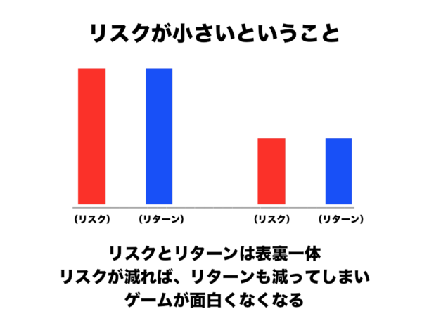 ゲームの面白さを生み、より高めるための法則とは？──『カービィ』『スマブラ』の生みの親・桜井政博氏による研究の集大成となる講演をWeb上に再現【若ゲのいたり・特別編】_062