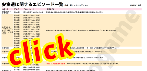 人気爆発！ “安室透“のどこがすごい？ 劇場版『名探偵コナン ゼロの執行人』は7週連続1位となり、少年サンデーは売り切れる……。かつてない規模で女性から支持を集める3つの顔（トリプルフェイス）をもつ男_050