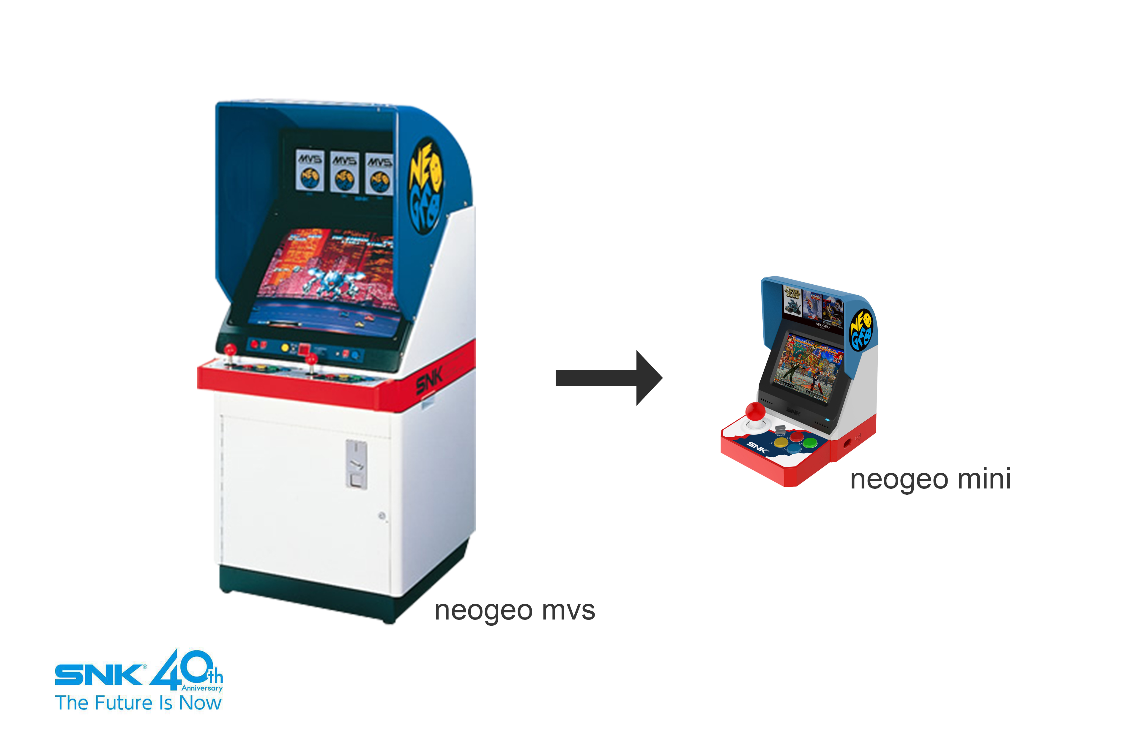 「NEOGEO mini」正式発表。筐体風ゲーム機でテレビにつなげず遊べる、ディスプレイとアケ風コントローラーが搭載