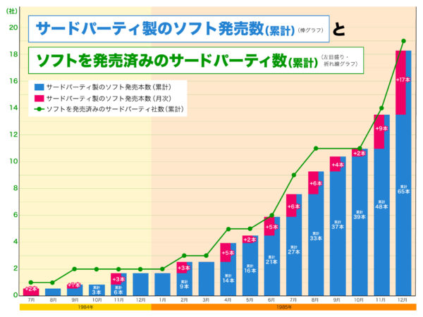 「クソゲー」という言葉の起源は、みうらじゅん? 高橋名人? 徹底的に探ったら、意外な人物やあの雑誌が急浮上!_007