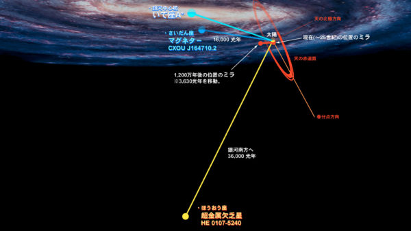 『ヤマト』の宇宙はなぜ青い？ 『コードギアス』に人型ロボットが出る理由は？　制作者が作品に落とし込む宇宙SFの“リアリティ”とは_105