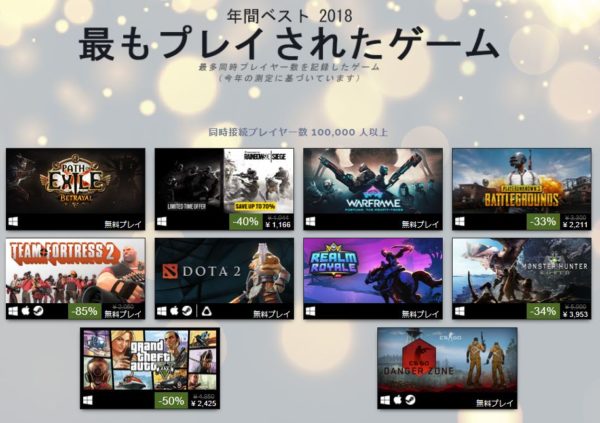 Steamが2018年のヒット作を発表。『Path of Exile』や『TES Online』、『VRカノジョ』の躍進が目立つ今年のヒット作品から2018年を振り返る_006