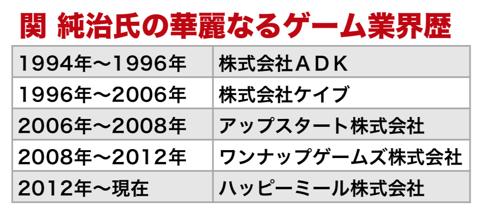 業界歴25年、5社目にして独立を果たした男が作ったアドベンチャーゲーム『偽りの黒真珠』は、ファミコンテイストが溢れていた。「8ビットの表現で、新しいものを作り続けたい」_031