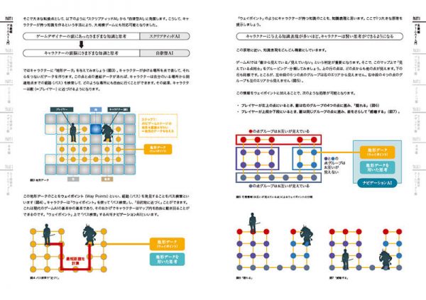 書籍『FINAL FANTASY XV の人工知能 -ゲームAIから見える未来-』が6月4日に発売。最先端のゲームAIをわかりやすく解説。ゲームの未来がここに_004