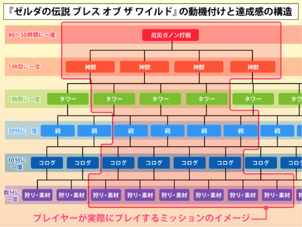 『十三機兵防衛圏』が狂気的に傑作すぎたので、思ったことをちょっと書く_016