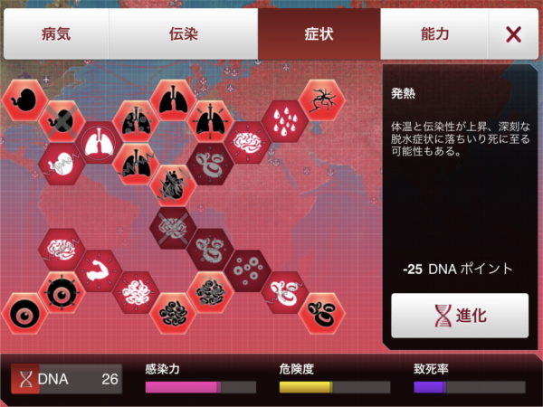 新型コロナウイルスの危機が迫る今、あの「人類を滅亡させる作品」について語ろう【名作紹介:Plague Inc. -伝染病株式会社-】_006