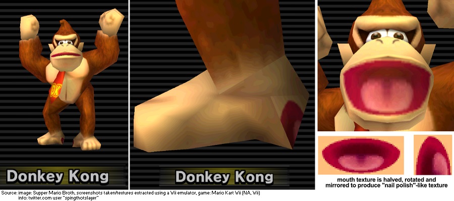 マリオカートwii のキャラクター選択画面のドンキーコングの かかと に 口のテクスチャ が 12年前のゲームに新たなトリビア