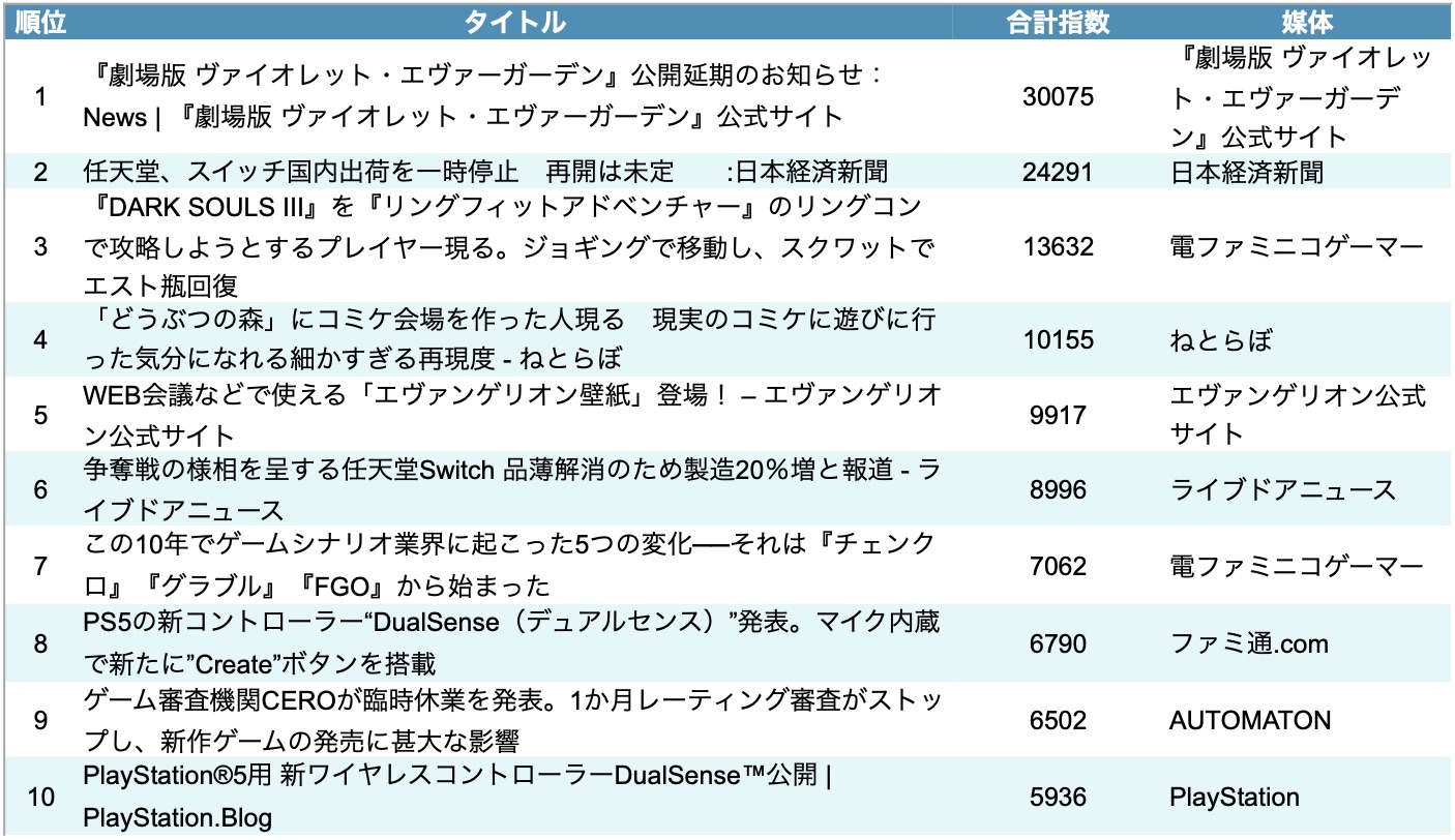 article-thumbnail-200411a