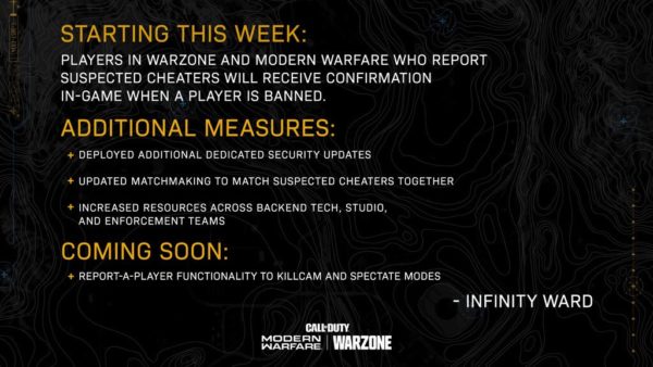 『COD: Warzone』と『COD: MW』でチーターの疑いを持たれたプレイヤー同士をマッチングへ。Infinity Wardが新たなチート対策を発表_002