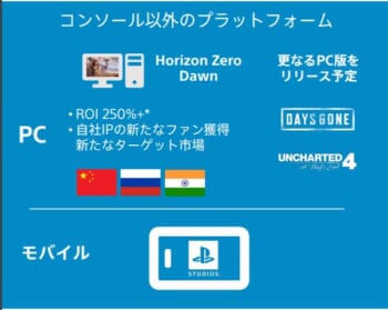 ソニー、投資家向け資料にて『アンチャーテッド4』をPC向け移植タイトルとして記載。すでにPC向けにリリースされた『Days Gone』や『Horizon Zero Dawn』と併記_001