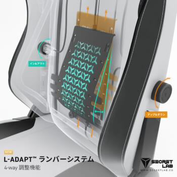 ゲーミングチェアブランドのSecretlabが医者や学者ら専門家の委員会と制作した2022年モデルを発売。人間工学の技術を応用し、より優れた快適性を実現_004