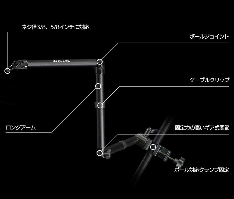 バウヒュッテのマイクアームが発売開始。デスクで邪魔になりにくい7