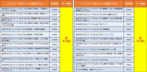 Nintendo Switch版『マグラムロード デラックスエディション』が60％オフで購入可能に_003