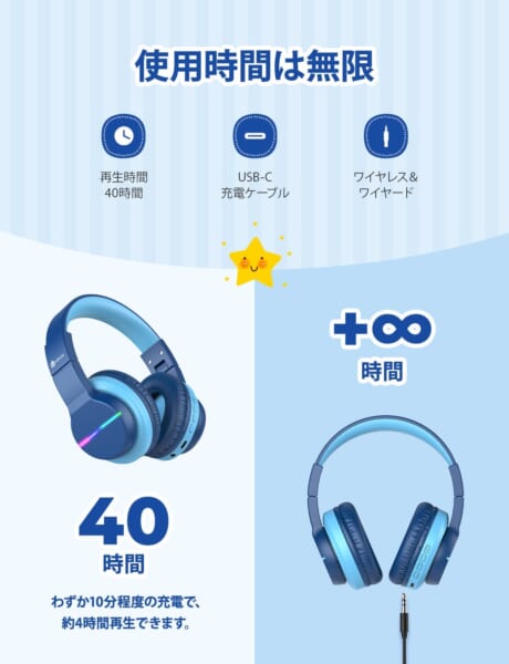 カラフルなLEDライト搭載、マイク内蔵型子ども向けBluetoothヘッドホン「BTH12」が20％オフ_006