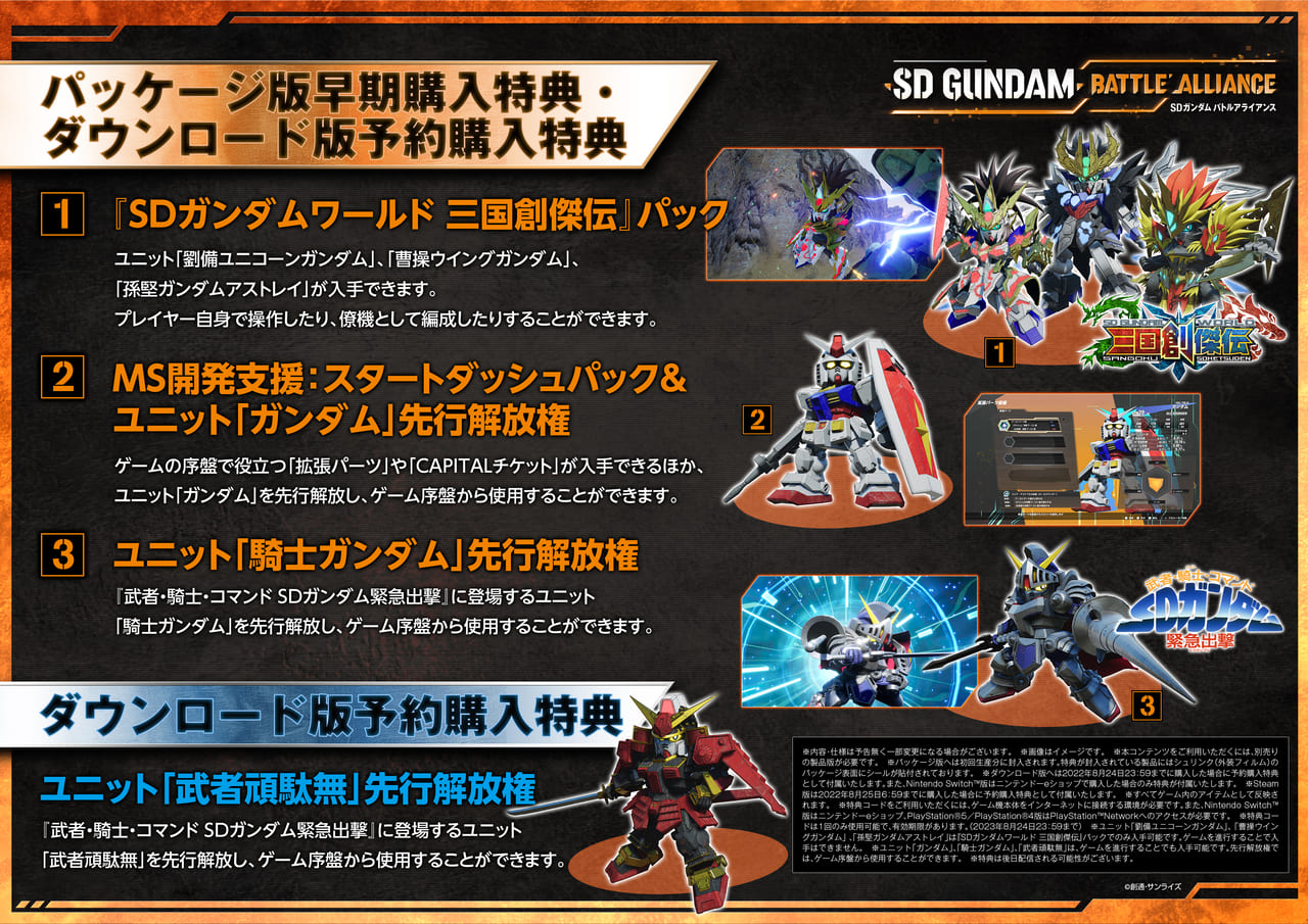 アクションRPG『SDガンダム バトルアライアンス』発売日が8月25日に決定_009