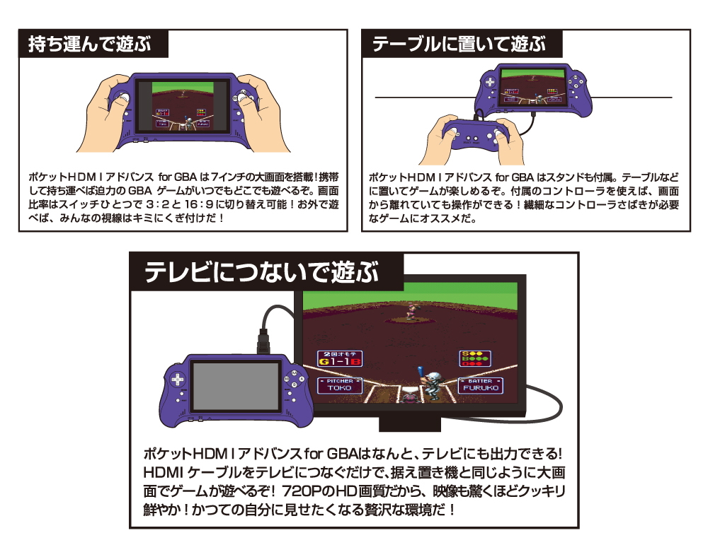 モニター出力可能なGBA互換機「ポケットHDMIアドバンス for GBA」発売日が6月2日に決定_002