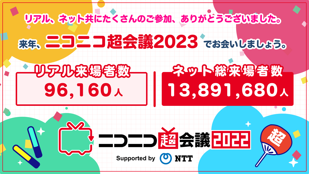 KADOKAWAが2022年3月期の連結決算を発表4