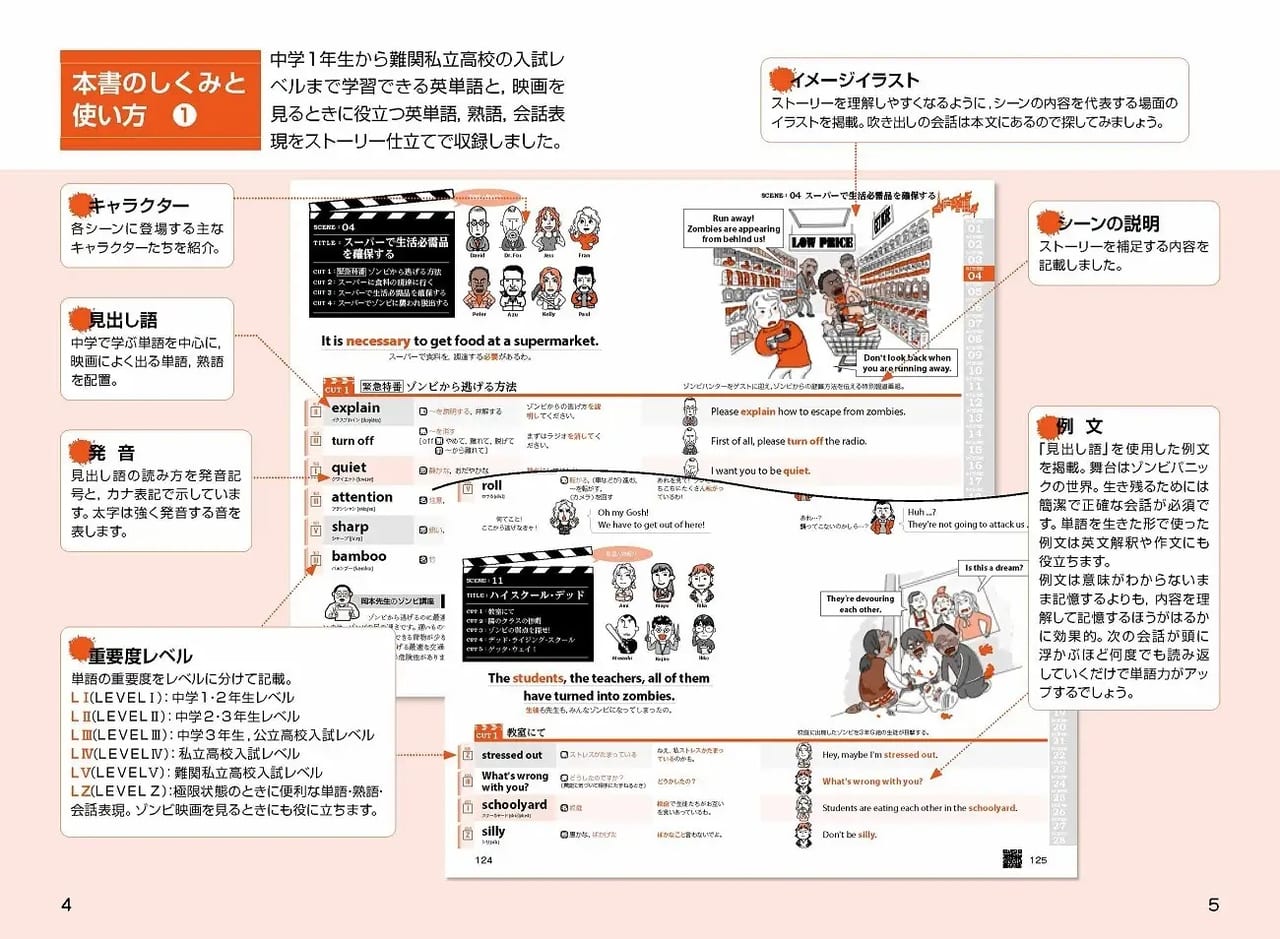 極限状態のゾンビ世界を題材とした英語学習書『ゾンビ英単語』発売開始_002