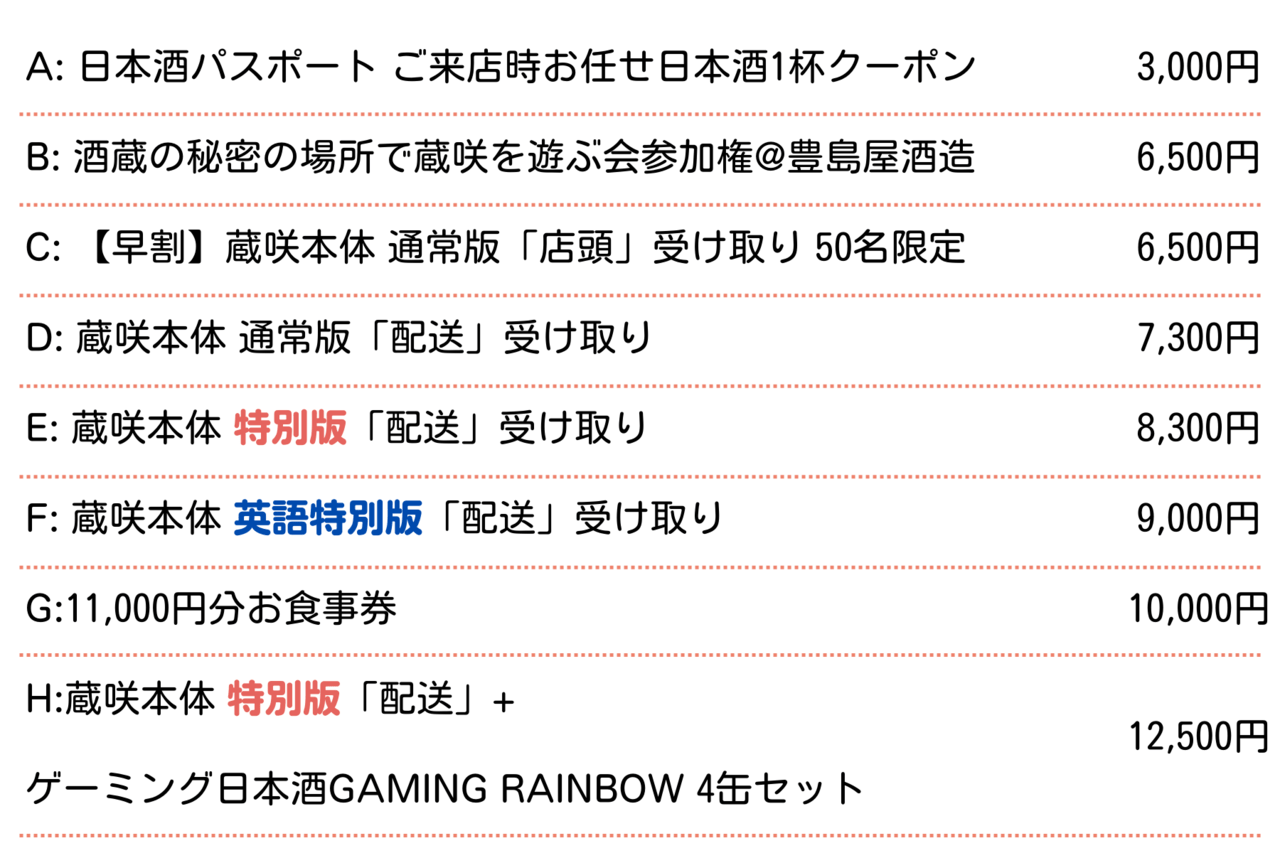 日本酒の酒蔵経営ボードゲーム『蔵咲』先行販売開始8