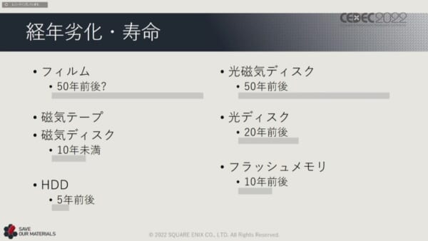 過去のゲーム資産をサルベージし保存するプロジェクト「SAVE」はどのようにして進められているのか_016