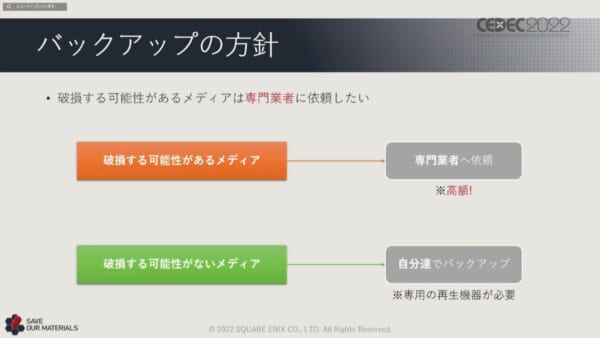 過去のゲーム資産をサルベージし保存するプロジェクト「SAVE」はどのようにして進められているのか_017