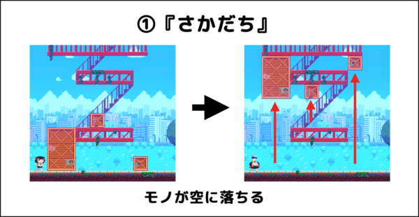 「さかだち」で世界が反転するパズルアクション『さかだちの街』のSteam配信日が11月10日に決定_001